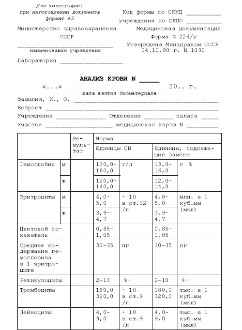 Образец общего анализа крови